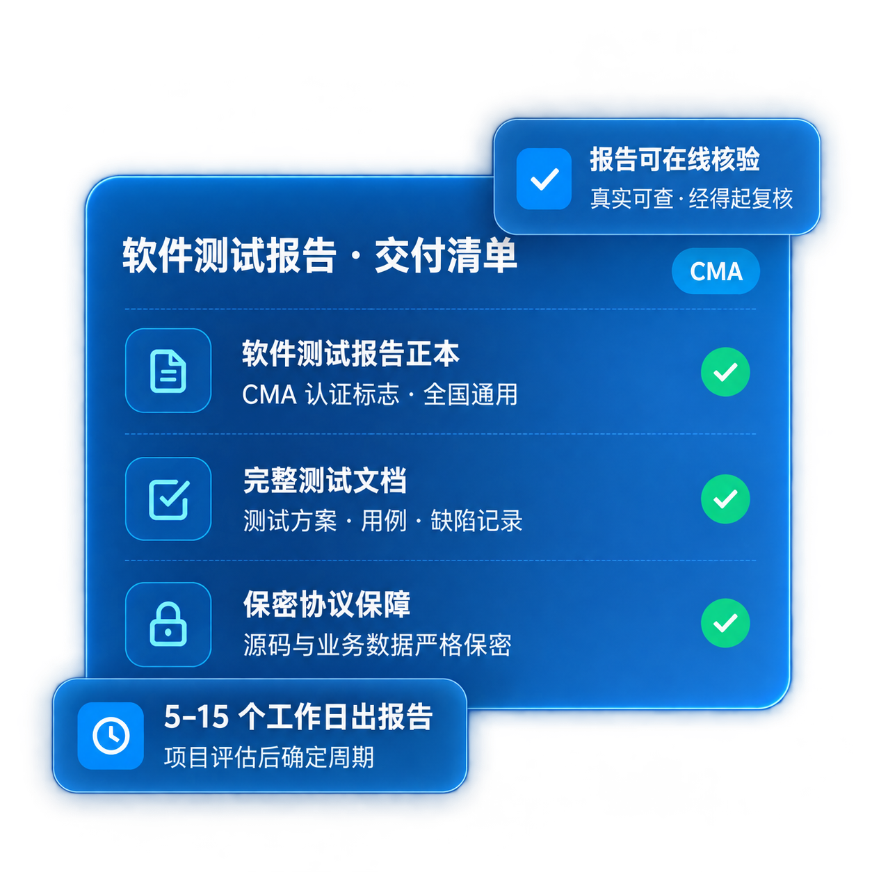 软件测试报告交付清单:报告正本、完整测试文档、保密协议及核验与周期说明